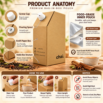 25L 220L 5L 10L 20L Capacity Bag In Box Square Rectangular Types Including Tap Spout Accessories for Liquid Dispensing