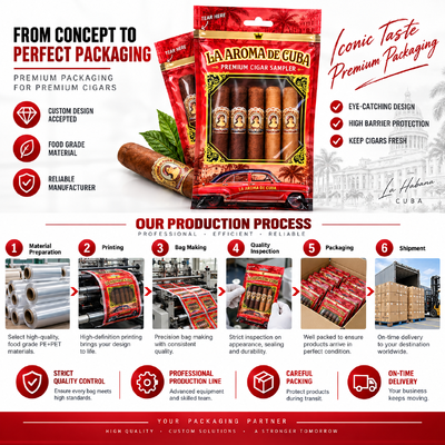 cigar packaging bag in various thicknesses tailored to customer request ensuring optimal protection during transport